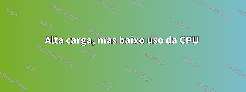Alta carga, mas baixo uso da CPU