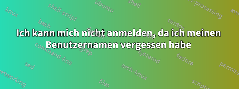 Ich kann mich nicht anmelden, da ich meinen Benutzernamen vergessen habe