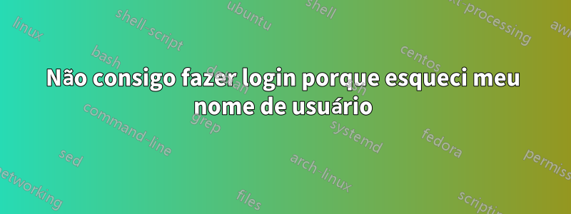 Não consigo fazer login porque esqueci meu nome de usuário