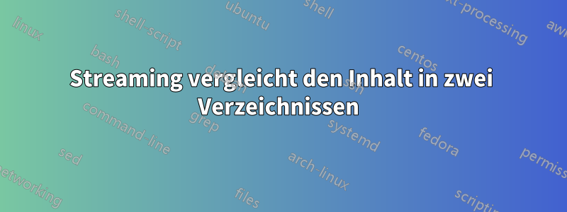 Streaming vergleicht den Inhalt in zwei Verzeichnissen 