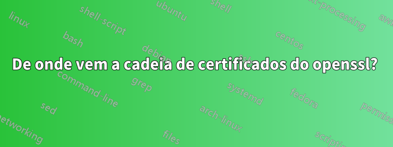 De onde vem a cadeia de certificados do openssl?