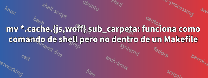 mv *.cache.{js,woff} sub_carpeta: funciona como comando de shell pero no dentro de un Makefile