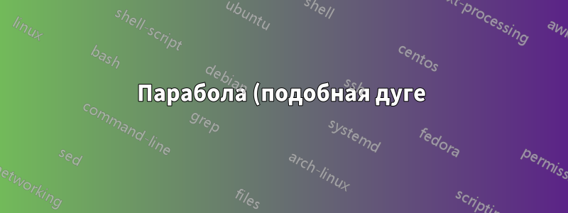 Парабола (подобная дуге) — обновление ICU привело к тому, что некоторые программы требуют две разные версии библиотеки ICU. Обе не запускаются. Невозможно воспроизвести