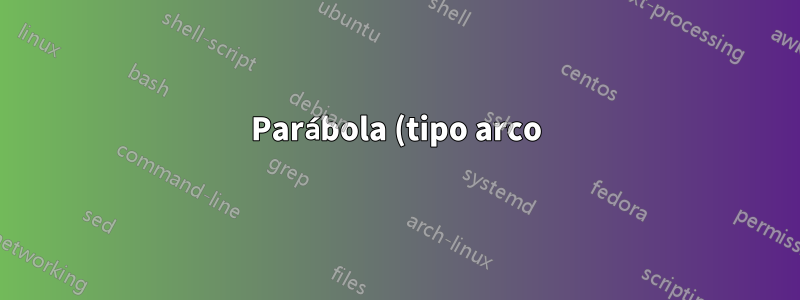 Parábola (tipo arco): la actualización de la UCI provocó que algunos programas requirieran dos versiones diferentes de la biblioteca de la UCI. Ambos no pueden iniciar. No puede reproducir