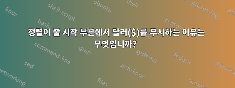 정렬이 줄 시작 부분에서 달러($)를 무시하는 이유는 무엇입니까? 