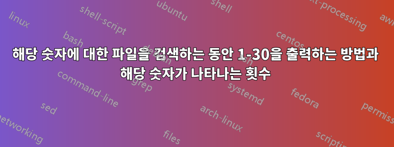 해당 숫자에 대한 파일을 검색하는 동안 1-30을 출력하는 방법과 해당 숫자가 나타나는 횟수