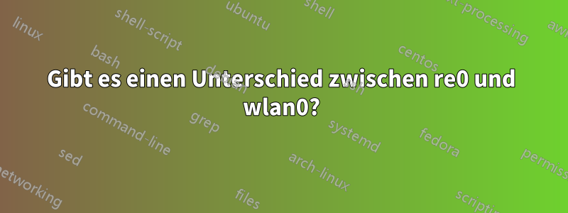 Gibt es einen Unterschied zwischen re0 und wlan0?