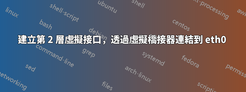 建立第 2 層虛擬接口，透過虛擬橋接器連結到 eth0