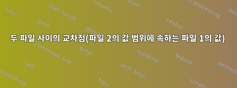 두 파일 사이의 교차점(파일 2의 값 범위에 속하는 파일 1의 값)