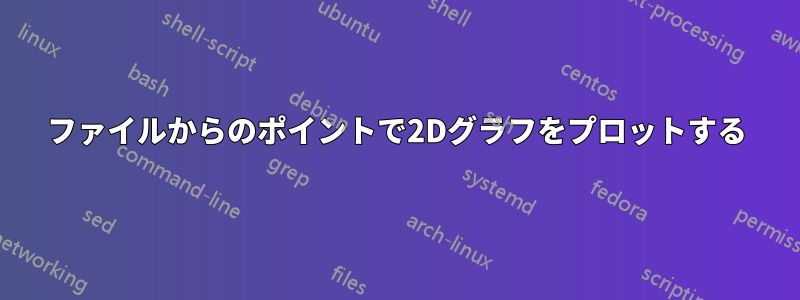 ファイルからのポイントで2Dグラフをプロットする