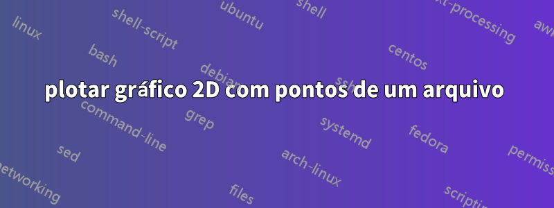 plotar gráfico 2D com pontos de um arquivo