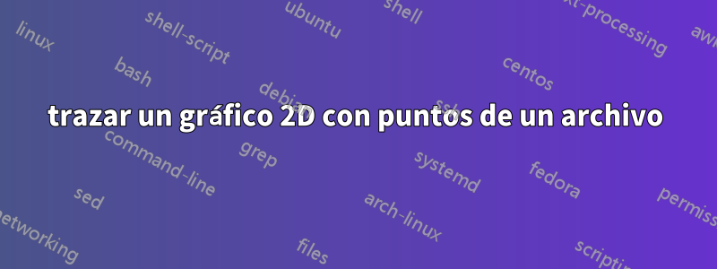 trazar un gráfico 2D con puntos de un archivo