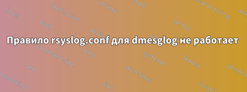 Правило rsyslog.conf для dmesglog не работает