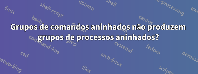 Grupos de comandos aninhados não produzem grupos de processos aninhados?