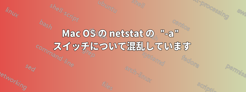 Mac OS の netstat の "-a" スイッチについて混乱しています