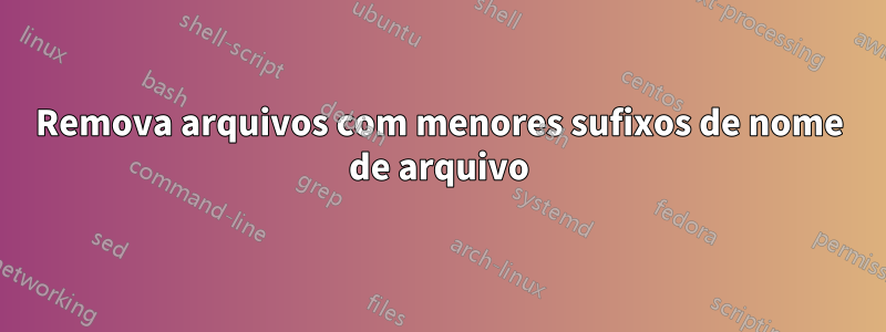 Remova arquivos com menores sufixos de nome de arquivo