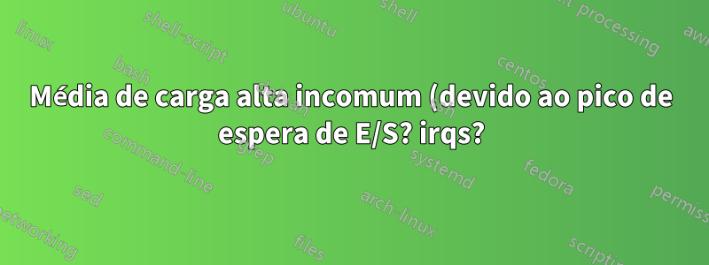 Média de carga alta incomum (devido ao pico de espera de E/S? irqs?)