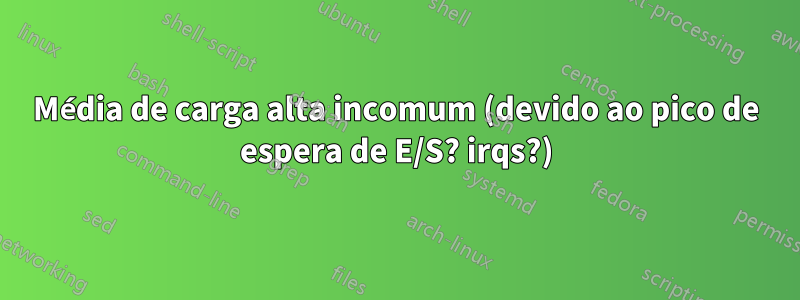 Média de carga alta incomum (devido ao pico de espera de E/S? irqs?)