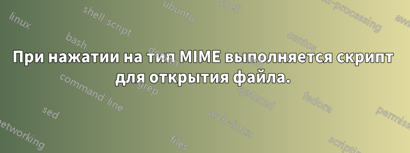 При нажатии на тип MIME выполняется скрипт для открытия файла.
