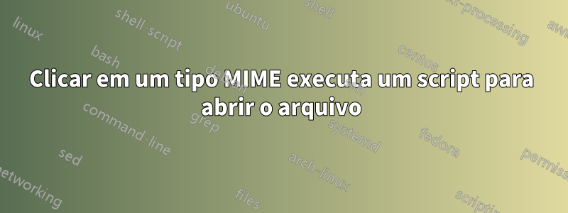 Clicar em um tipo MIME executa um script para abrir o arquivo