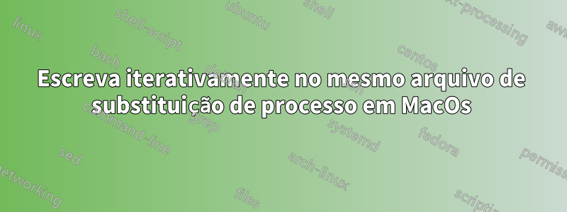 Escreva iterativamente no mesmo arquivo de substituição de processo em MacOs