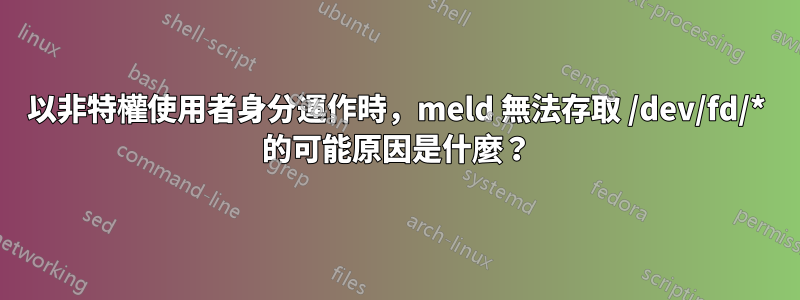 以非特權使用者身分運作時,meld 無法存取 /dev/fd/* 的可能原因是什麼?