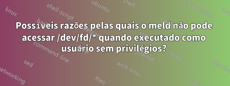 Possíveis razões pelas quais o meld não pode acessar /dev/fd/* quando executado como usuário sem privilégios?