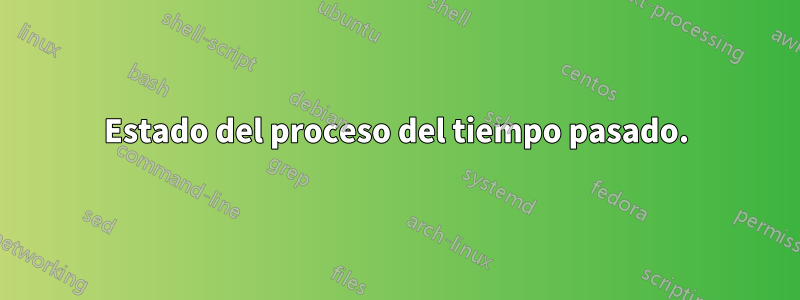 Estado del proceso del tiempo pasado.