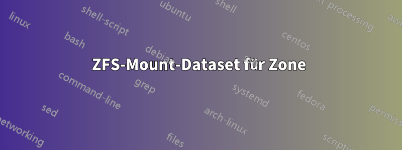 ZFS-Mount-Dataset für Zone