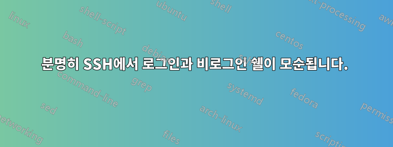 분명히 SSH에서 로그인과 비로그인 쉘이 모순됩니다.