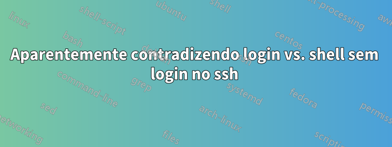 Aparentemente contradizendo login vs. shell sem login no ssh