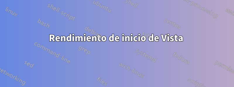 Rendimiento de inicio de Vista