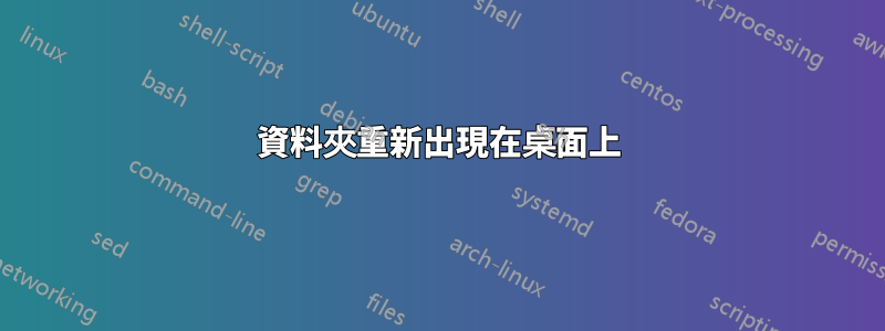 資料夾重新出現在桌面上