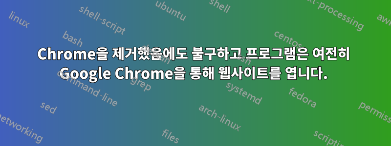 Chrome을 제거했음에도 불구하고 프로그램은 여전히 ​​Google Chrome을 통해 웹사이트를 엽니다.