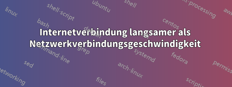 Internetverbindung langsamer als Netzwerkverbindungsgeschwindigkeit