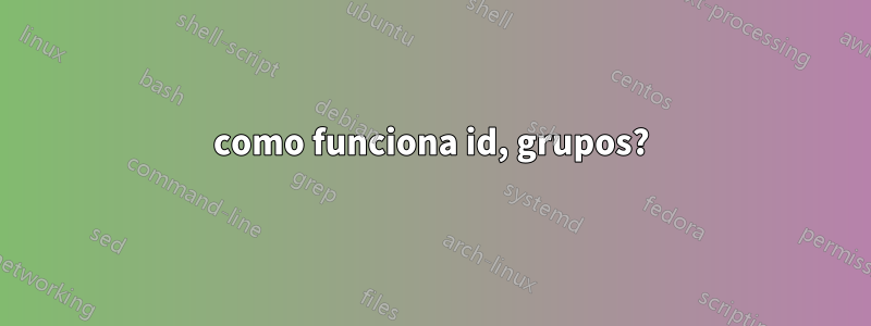 como funciona id, grupos?