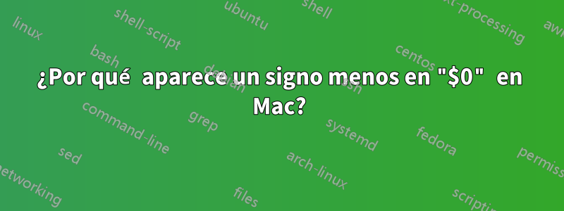 ¿Por qué aparece un signo menos en "$0" en Mac?