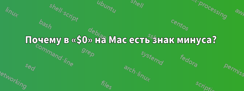 Почему в «$0» на Mac есть знак минуса?