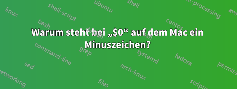 Warum steht bei „$0“ auf dem Mac ein Minuszeichen?