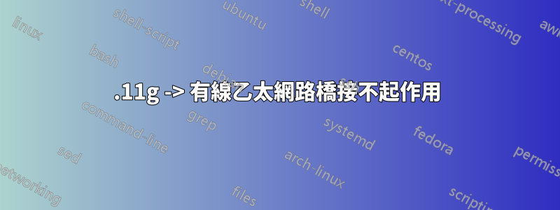 802.11g -> 有線乙太網路橋接不起作用