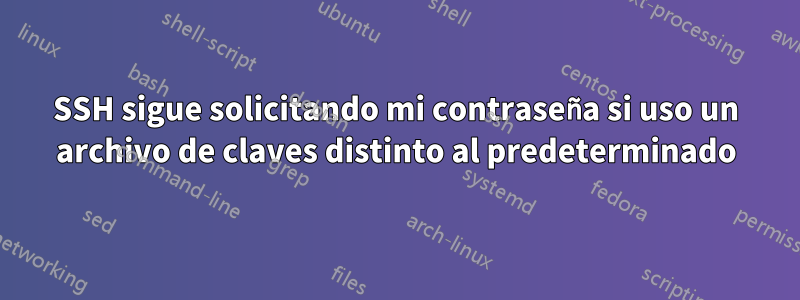 SSH sigue solicitando mi contraseña si uso un archivo de claves distinto al predeterminado