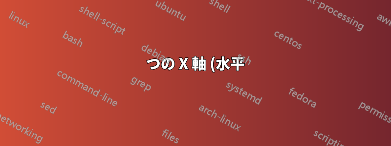 2 つの X 軸 (水平) を持つ Excel グラフは可能ですか?