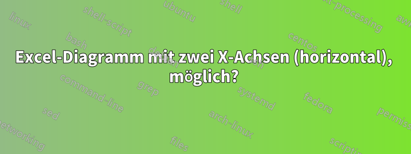 Excel-Diagramm mit zwei X-Achsen (horizontal), möglich?
