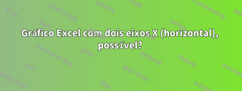 Gráfico Excel com dois eixos X (horizontal), possível?