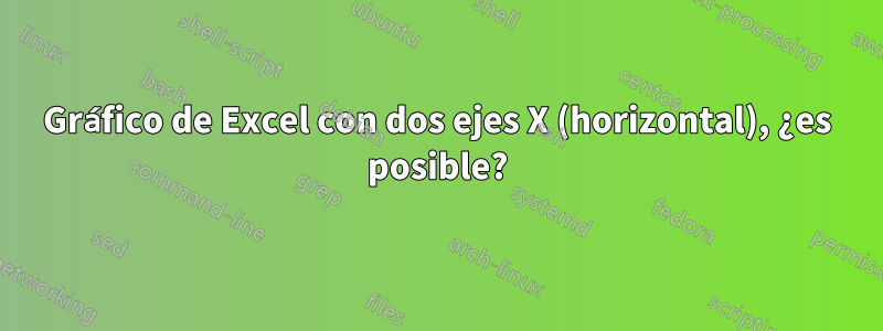 Gráfico de Excel con dos ejes X (horizontal), ¿es posible?