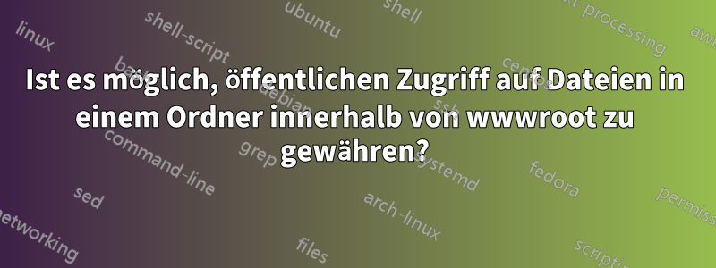 Ist es möglich, öffentlichen Zugriff auf Dateien in einem Ordner innerhalb von wwwroot zu gewähren?