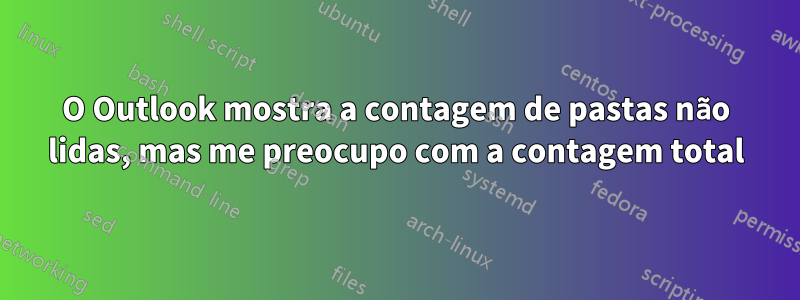 O Outlook mostra a contagem de pastas não lidas, mas me preocupo com a contagem total