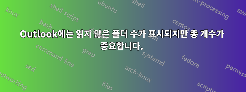 Outlook에는 읽지 않은 폴더 수가 표시되지만 총 개수가 중요합니다.
