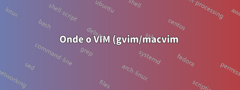 Onde o VIM (gvim/macvim) mantém arquivos de troca para buffers não salvos/sem nome?