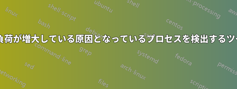 ハードドライブの負荷が増大している原因となっているプロセスを検出するツールはありますか?